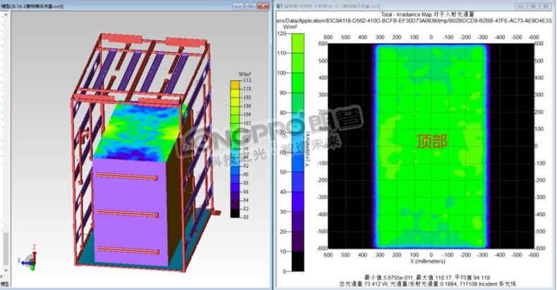 優(yōu)化后頂部輻照?qǐng)D.jpg 優(yōu)化后頂部輻照?qǐng)D.jpg
