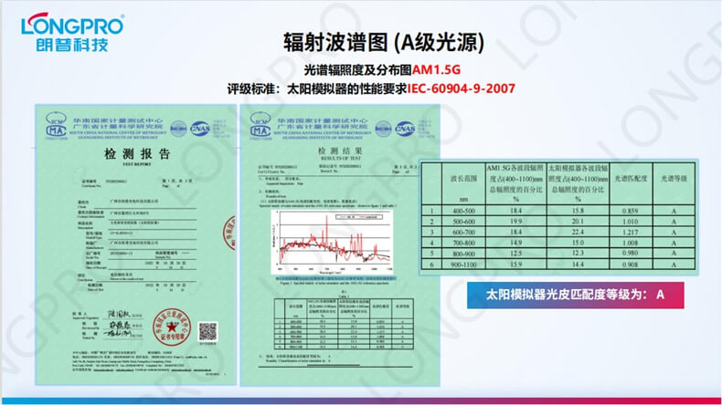 全光譜光譜圖.jpg 全光譜光譜圖.jpg